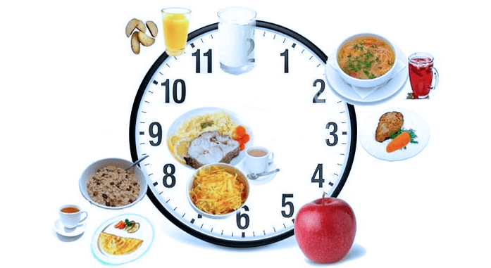 refeições fracionadas por hora para pancreatite
